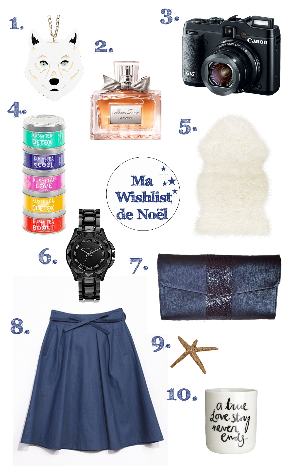 Wishlist : Mes idées de cadeaux pour Noël 2014