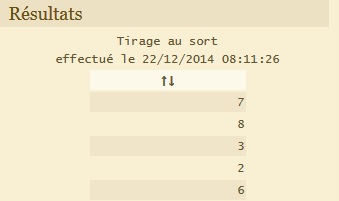 Resultat-tirage-monkeywi