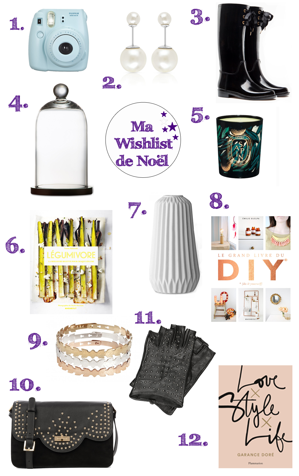 Ma wishlist de Noël 2015